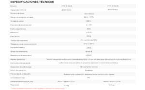 ESTABILIZADOR DE VOLTAJE MONOFÁSICO ZIGA RACK ZTY- R 5KVA/ 4000 WATTS
